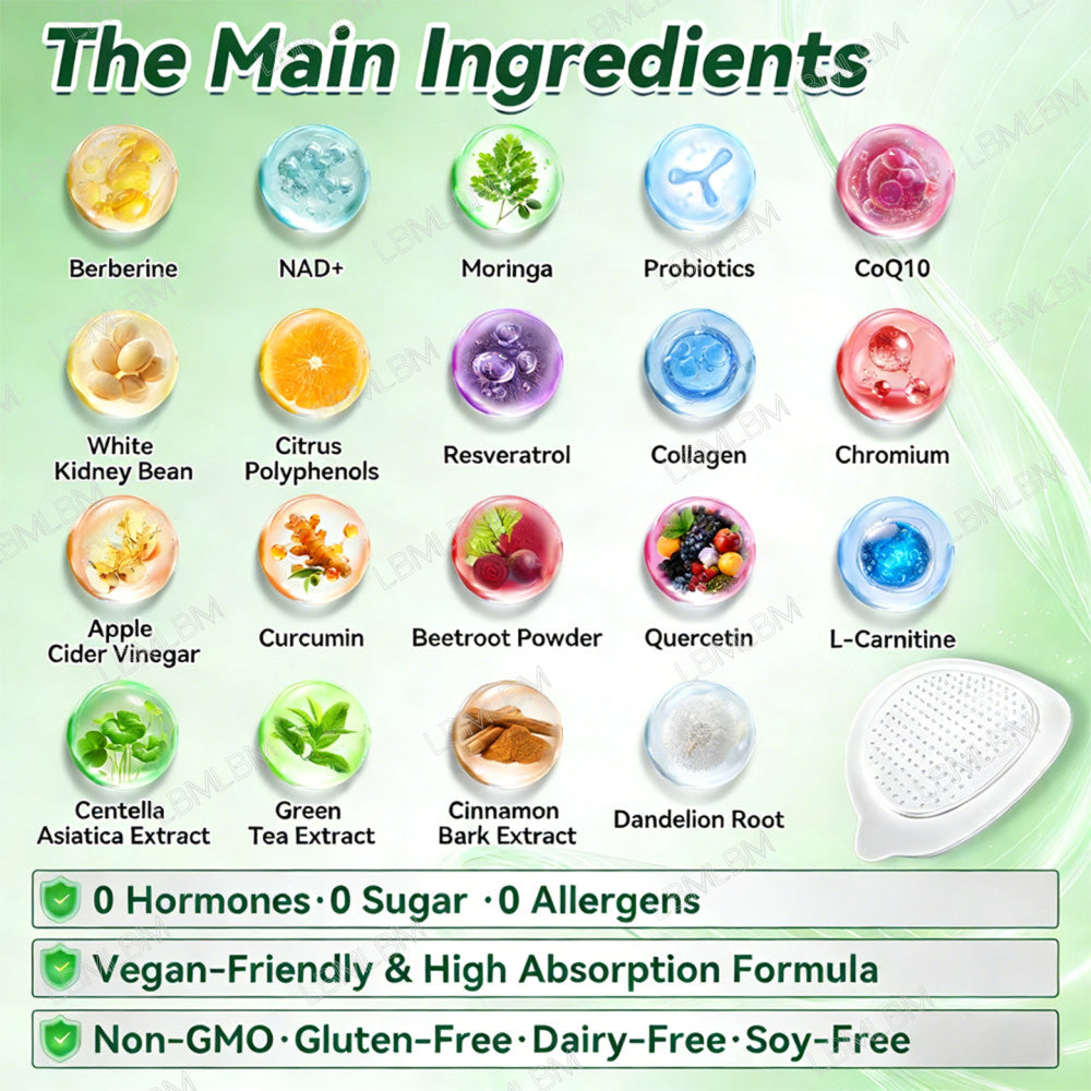 10-in-1 Nano Microneedle Patch Daily- For Weight, Skin, Diabetes & Joint Health