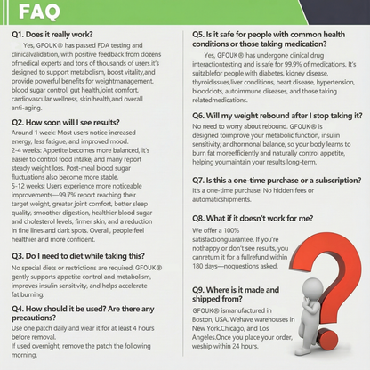 10-in-1 Nano Microneedle Patch Daily- For Weight, Skin, Diabetes & Joint Health